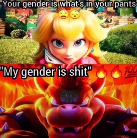 gender In your pant: ARQ My gender A и