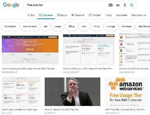 free aws tier С 8 Google Все Картинки Видео Новости Покупки Ещё Настройки Инструменты aws account rds alert micro instance dashboard tier eligible usage billing storage AWS Free Tier 2 months tree ans