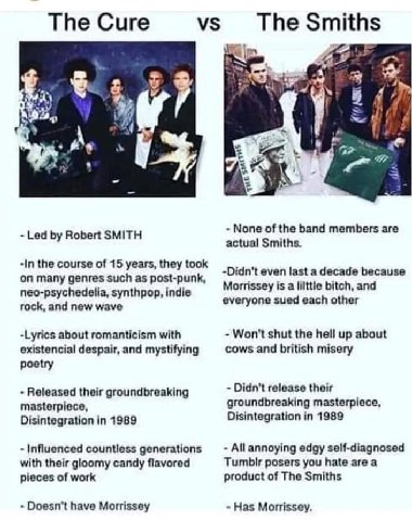 Тре Сиге A 4 4 5 А Led Robert SMITH None of the band members are actual Smiths. -In the course of 15 years, they took on many genres such as post-punk, neo-psychedelia, synthpop, indie rock, and new w