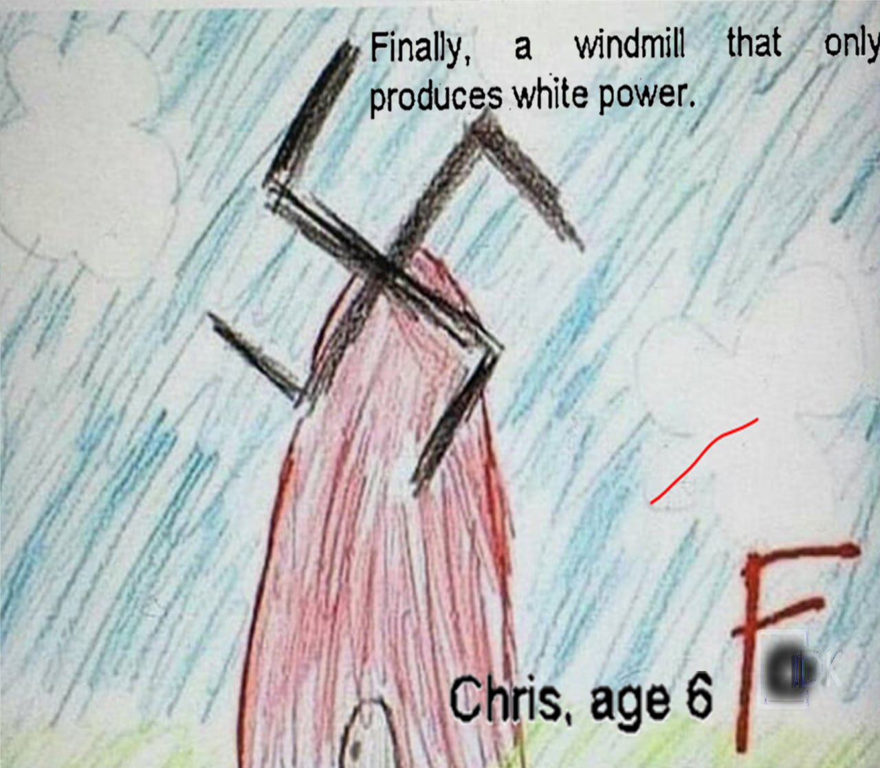 WE HAVE THE TECHNOLOGY 
CHRIS OF AGE 6