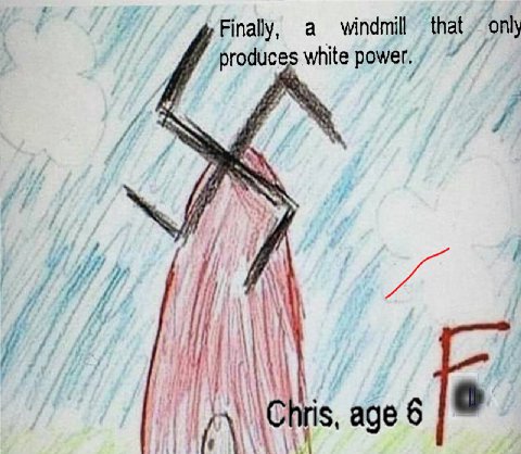 WE HAVE THE TECHNOLOGY 
CHRIS OF AGE 6