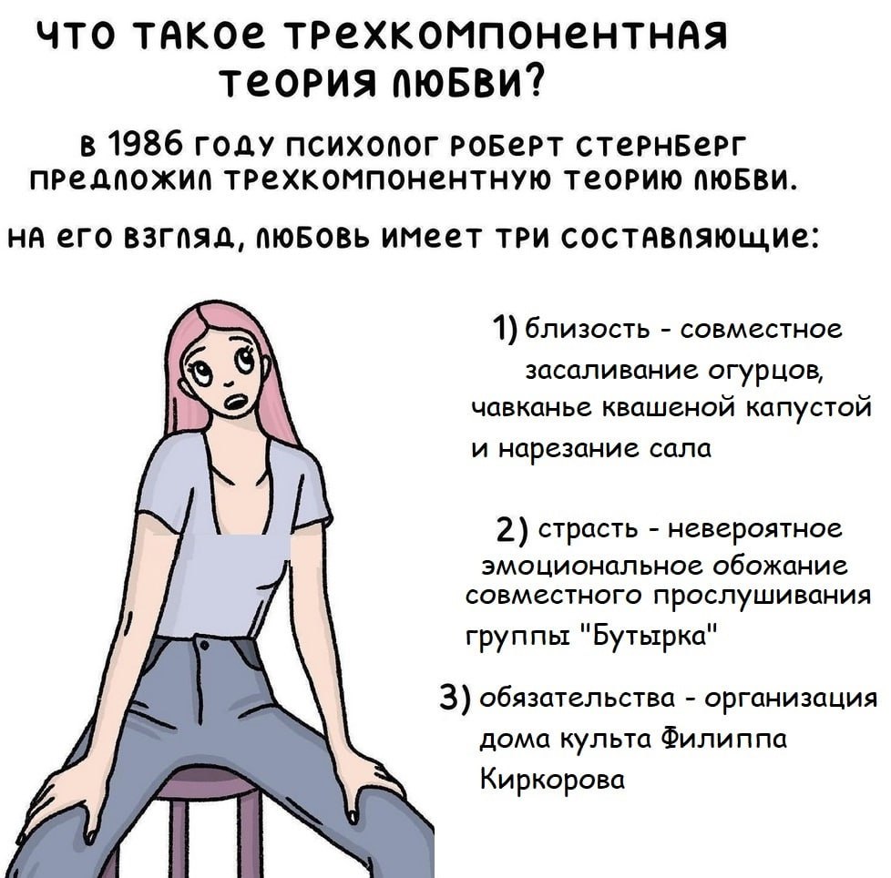 что такое TPEXKOMNOHEHTHAA ПЮБВИ? В 1986 году стернБерг трРехкомпонентную теорРИЮ пюБВИ. его пюБОВЬ имеет тРИ составляющие: 1) близость совместное засаливание огурцов, чавканье квашеной капустой и нар