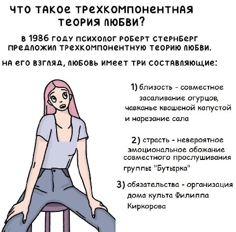 что такое TPEXKOMNOHEHTHAA ПЮБВИ? В 1986 году стернБерг трРехкомпонентную теорРИЮ пюБВИ. его пюБОВЬ имеет тРИ составляющие: 1) близость совместное засаливание огурцов, чавканье квашеной капустой и нар