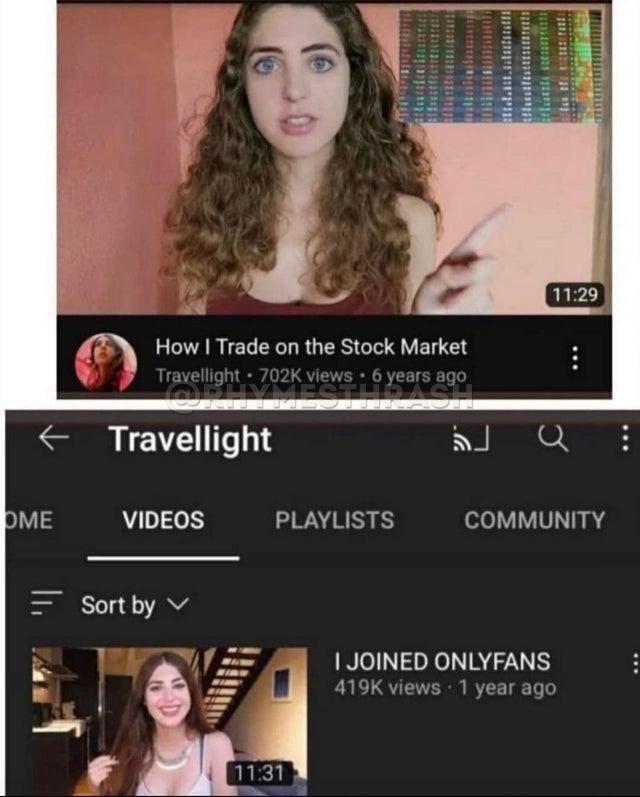 11:29 How Trade on the Stock Market Travellight 0: о year: 300 Travellight DME VIDEOS PLAYLISTS COMMUNITY Sort JOINED ONLYFANS к views 1 year ago 11:31