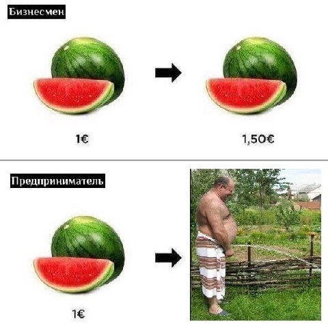 A 1€ 1,50€ Предприниматель as 7 1€