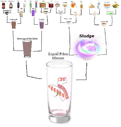 Beverage of the Gods Sludge Liquid Prion Disease