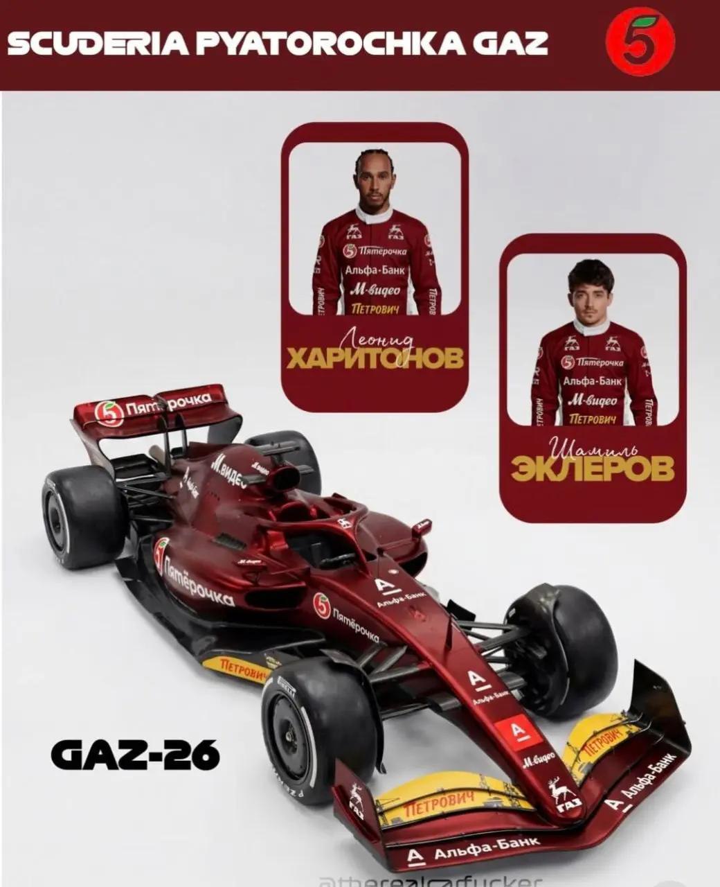 SCUDERIA РУАТОРОСНКА GAZ Альфа-Банк 7 ПЕТРОВИЧ A ХАРИТОНОВ Альфа-Банк chi в 35 a 2 $5754