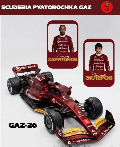 SCUDERIA РУАТОРОСНКА GAZ Альфа-Банк 7 ПЕТРОВИЧ A ХАРИТОНОВ Альфа-Банк chi в 35 a 2 $5754