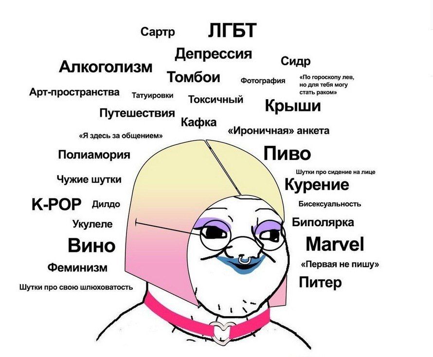 Сартр ЛГБТ Алкоголизм Депрессия Сидр Томбои «По гороскопу лев, Фотография но для тебя могу Арт-пространства Татуировки Токсичный стать раком» Крыши Путешествия Кафка «Ироничная» анкета «Я здесь за общ