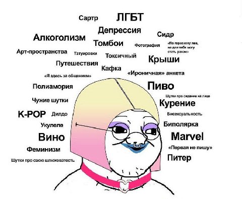 Сартр ЛГБТ Алкоголизм Депрессия Сидр Томбои «По гороскопу лев, Фотография но для тебя могу Арт-пространства Татуировки Токсичный стать раком» Крыши Путешествия Кафка «Ироничная» анкета «Я здесь за общ