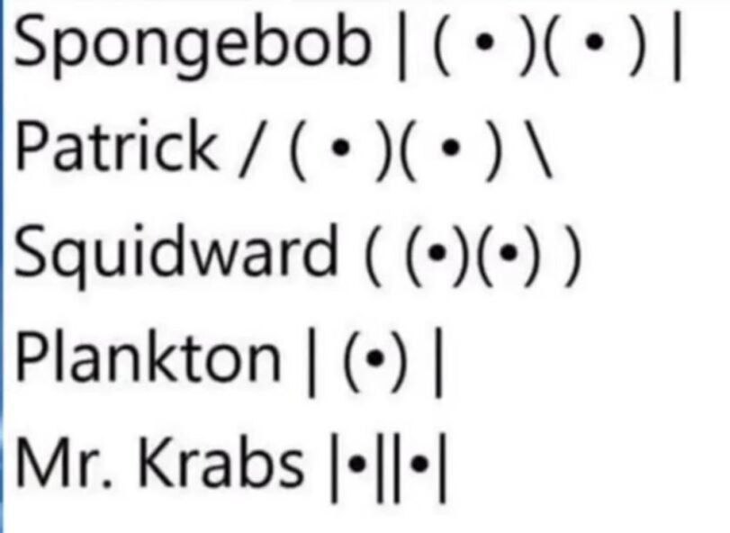 Spongebob Patrick Squidward Plankton Krabs