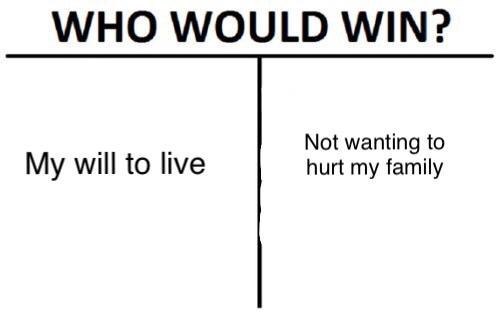 WHO WOULD WIN? Not wanting to My will to live hurt my family