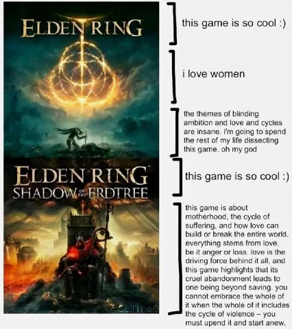 this дате is so cool RING i love women the themes of blinding ambition and love and cycles are insane. going to spend the rest of my life dissecting this game. my god ELD RING this game is so cool SHA