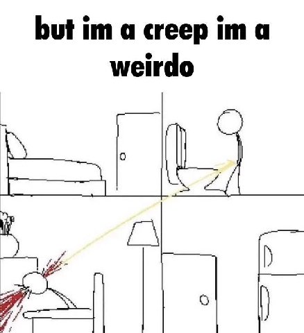 eirdo НЕ