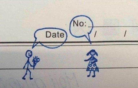 Date)