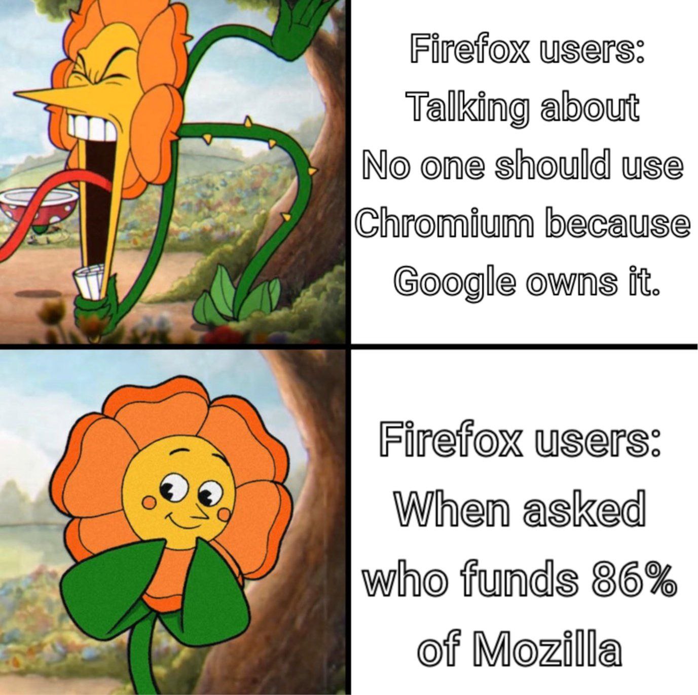 Firefox users: Talking about IN No one should use Chromium because Google owns Firefox users: When asked who funds 86% of Mozilla