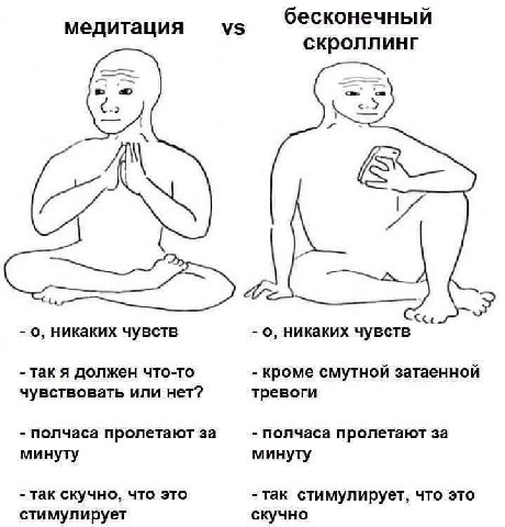 бесконечный медитация скроллинг a ный о, никаких чувств о, никаких чувств так я должен что-то кроме смутной затаенной чувствовать или нет? тревоги полчаса пролетают за полчаса пролетают за минуту мину