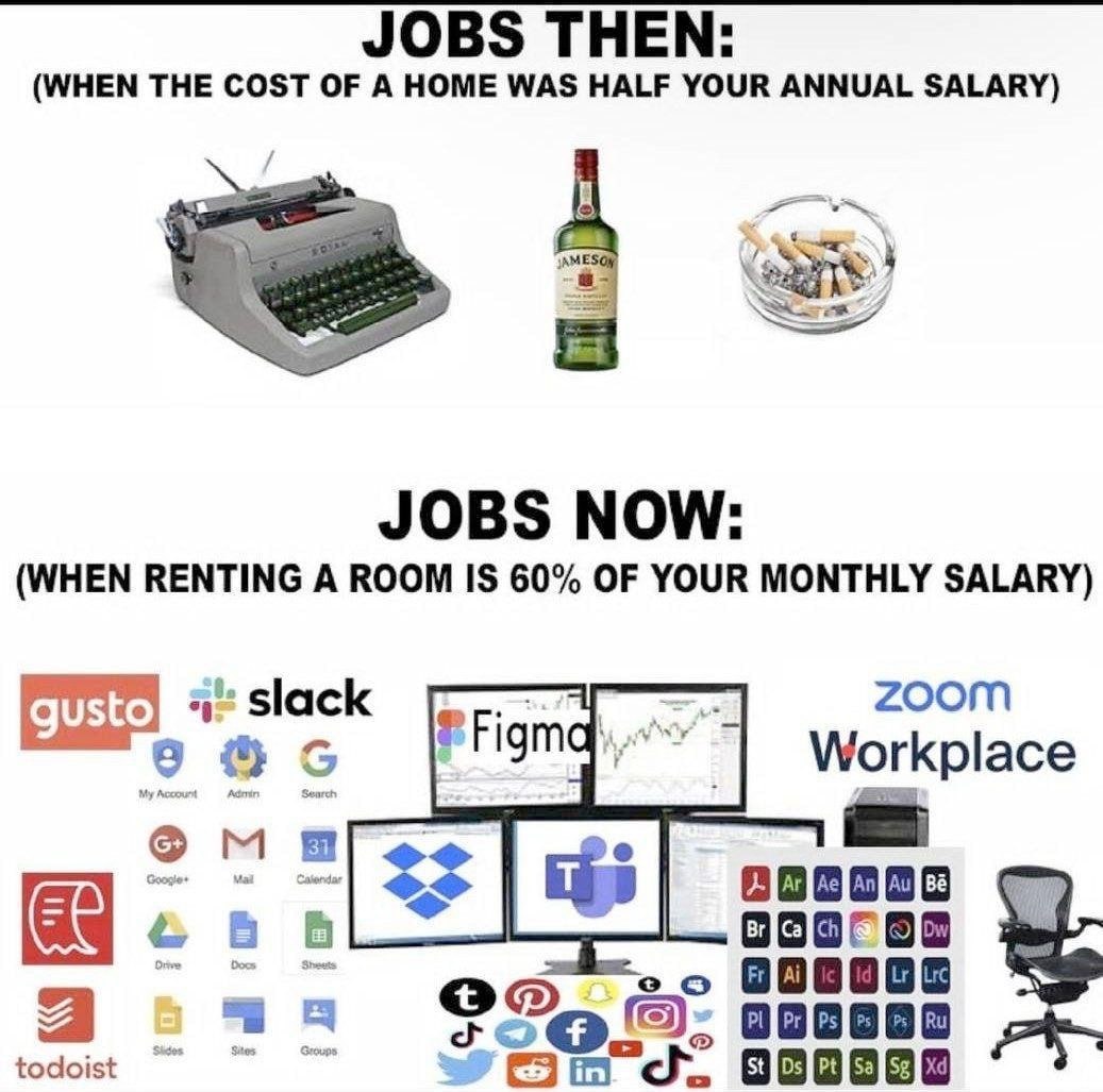 JOBS THEN: (WHEN THE COST OF A HOME WAS HALF YOUR ANNUAL SALARY) JOBS NOW: (WHEN RENTING A ROOM IS 60% OF YOUR MONTHLY SALARY) gusto Slack zoom Workplace свв todoist