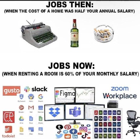 JOBS THEN: (WHEN THE COST OF A HOME WAS HALF YOUR ANNUAL SALARY) JOBS NOW: (WHEN RENTING A ROOM IS 60% OF YOUR MONTHLY SALARY) gusto Slack zoom Workplace свв todoist