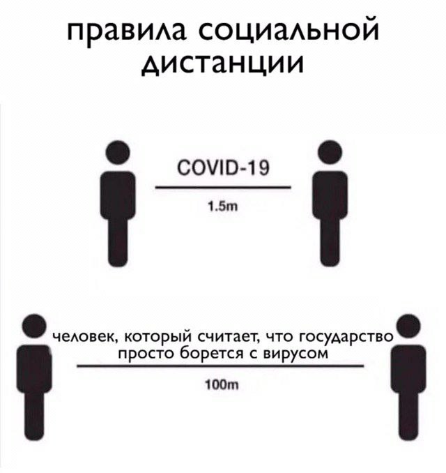 правила социальной дистанции COVID-19 человек, который считает, что просто борется с вирусом