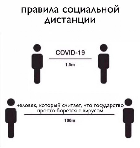 правила социальной дистанции COVID-19 человек, который считает, что просто борется с вирусом