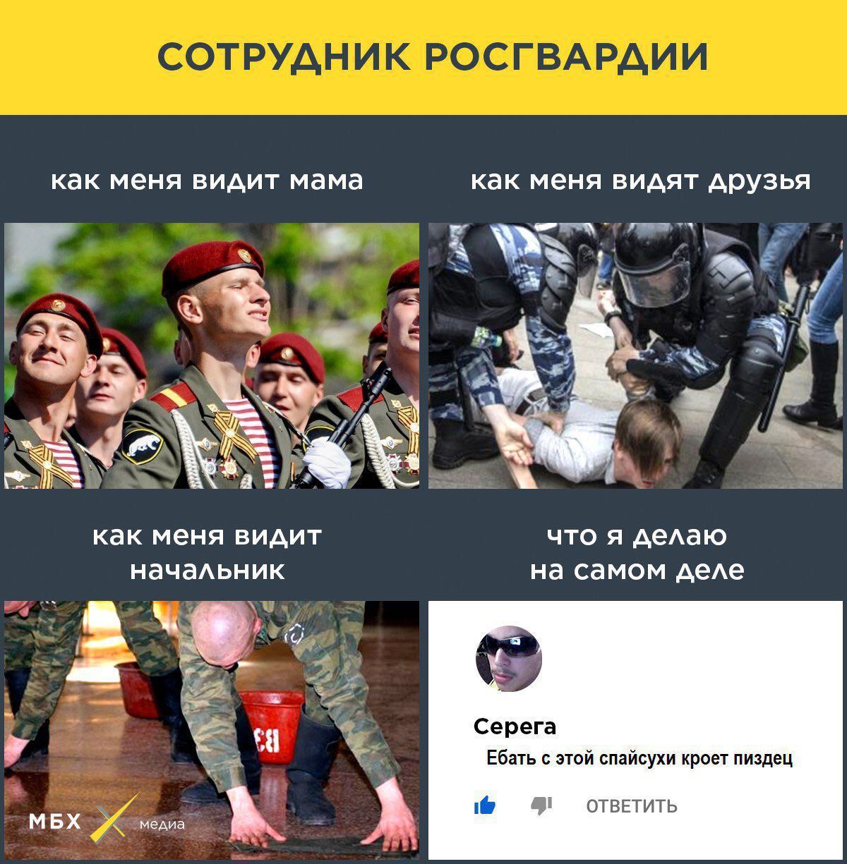 СОТРУДНИК РОСГВАРДИИ как меня видит мама как меня видят друзья как меня видит что я делаю начальник на самом деле a Серега Ебать с этой спаисухи кроет пиздец OTBETUTb