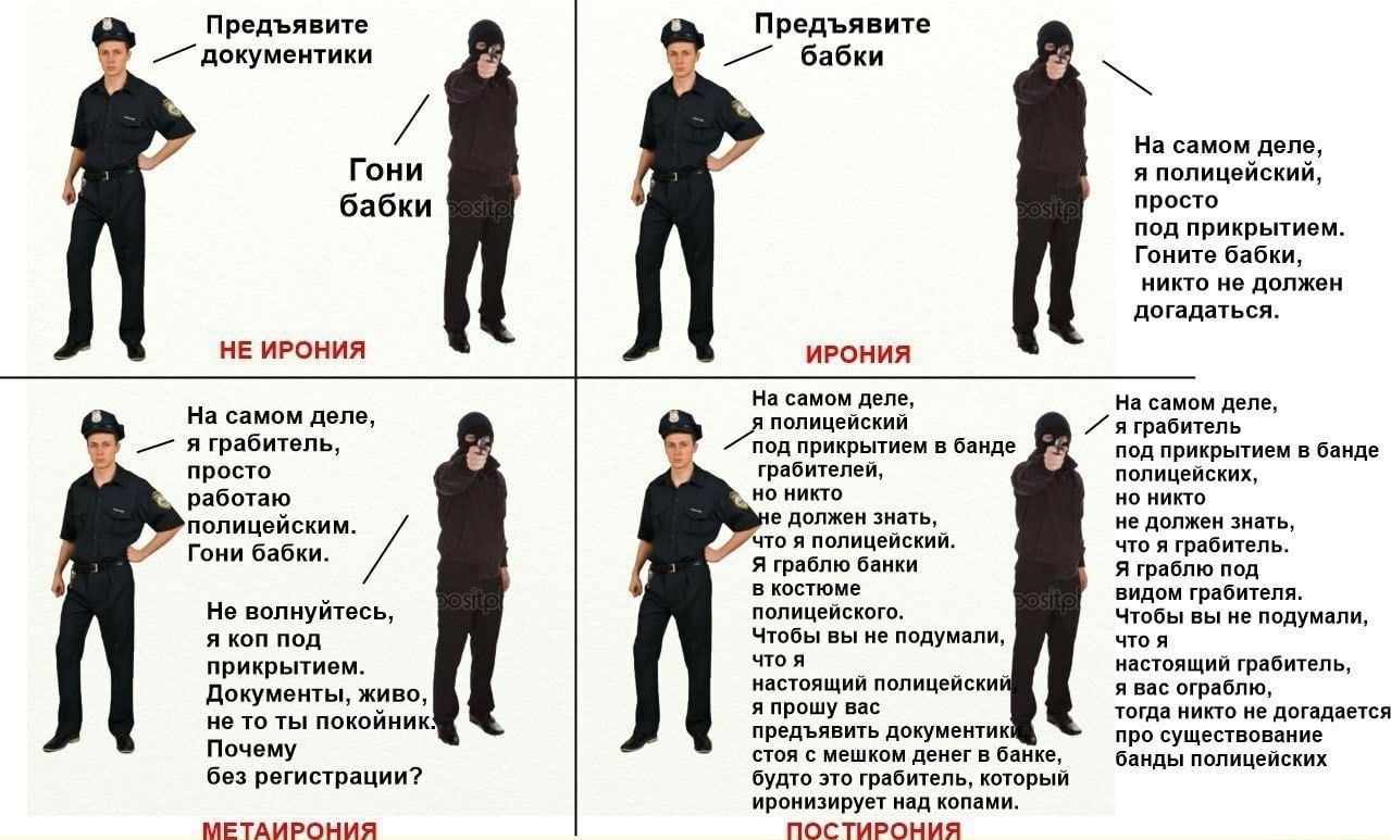 Предъявите Предъявите документики бабки На самом деле, Гони я полицейский, просто бабки под прикрытием. Гоните бабки, никто не должен догадаться. НЕ ИРОНИЯ ИРОНИЯ На самом деле, На самом деле, На само