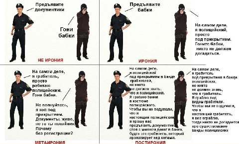 Предъявите Предъявите документики бабки На самом деле, Гони я полицейский, просто бабки под прикрытием. Гоните бабки, никто не должен догадаться. НЕ ИРОНИЯ ИРОНИЯ На самом деле, На самом деле, На само