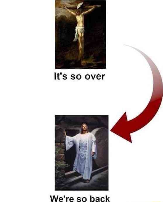 Mood Meter: Easter Edition