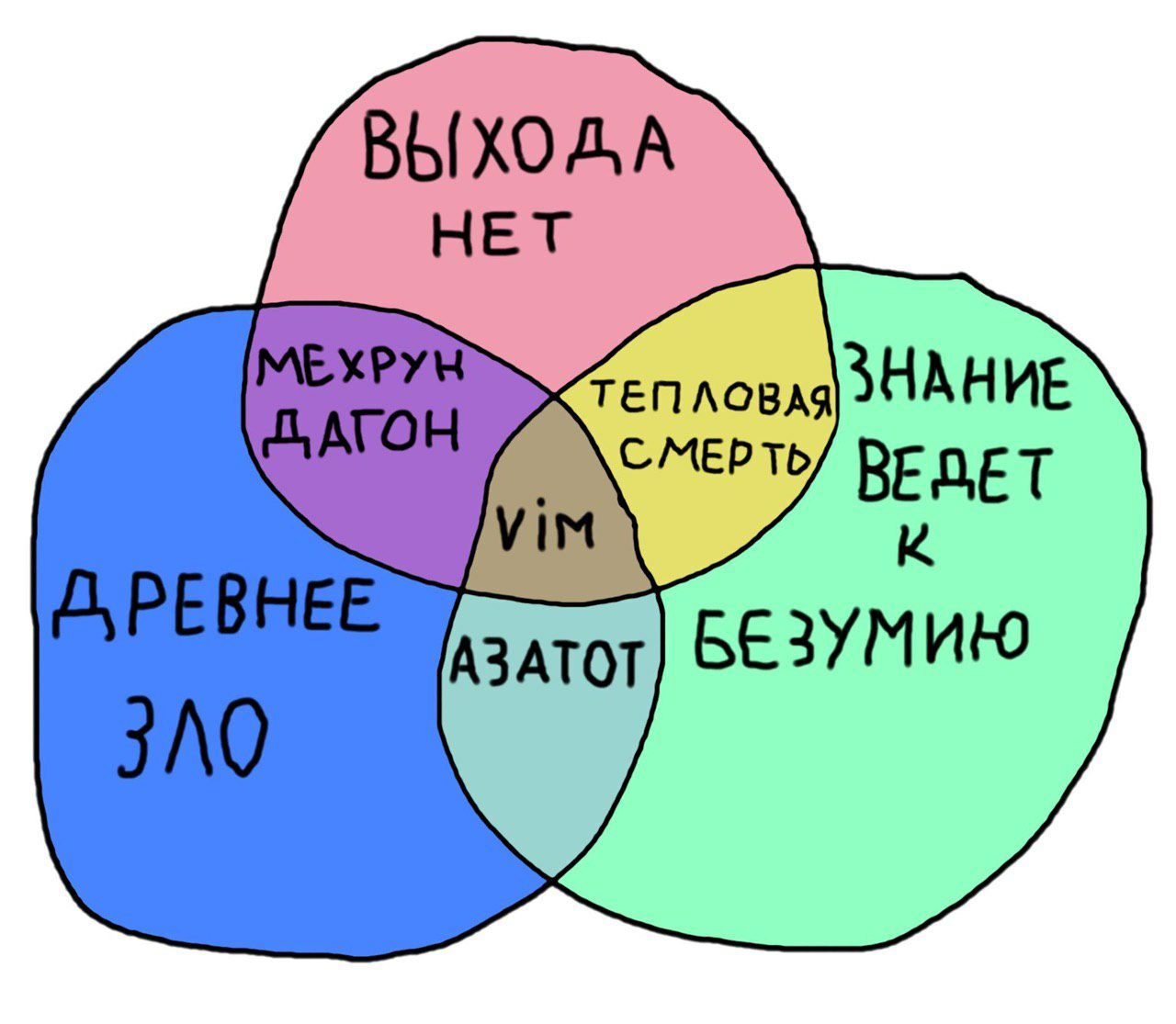 ВЫХОДА НЕТ ТЕПЛОВАЯ ЗНАНИЕ СМЕРТЬ DET БЕЗУМИЮ