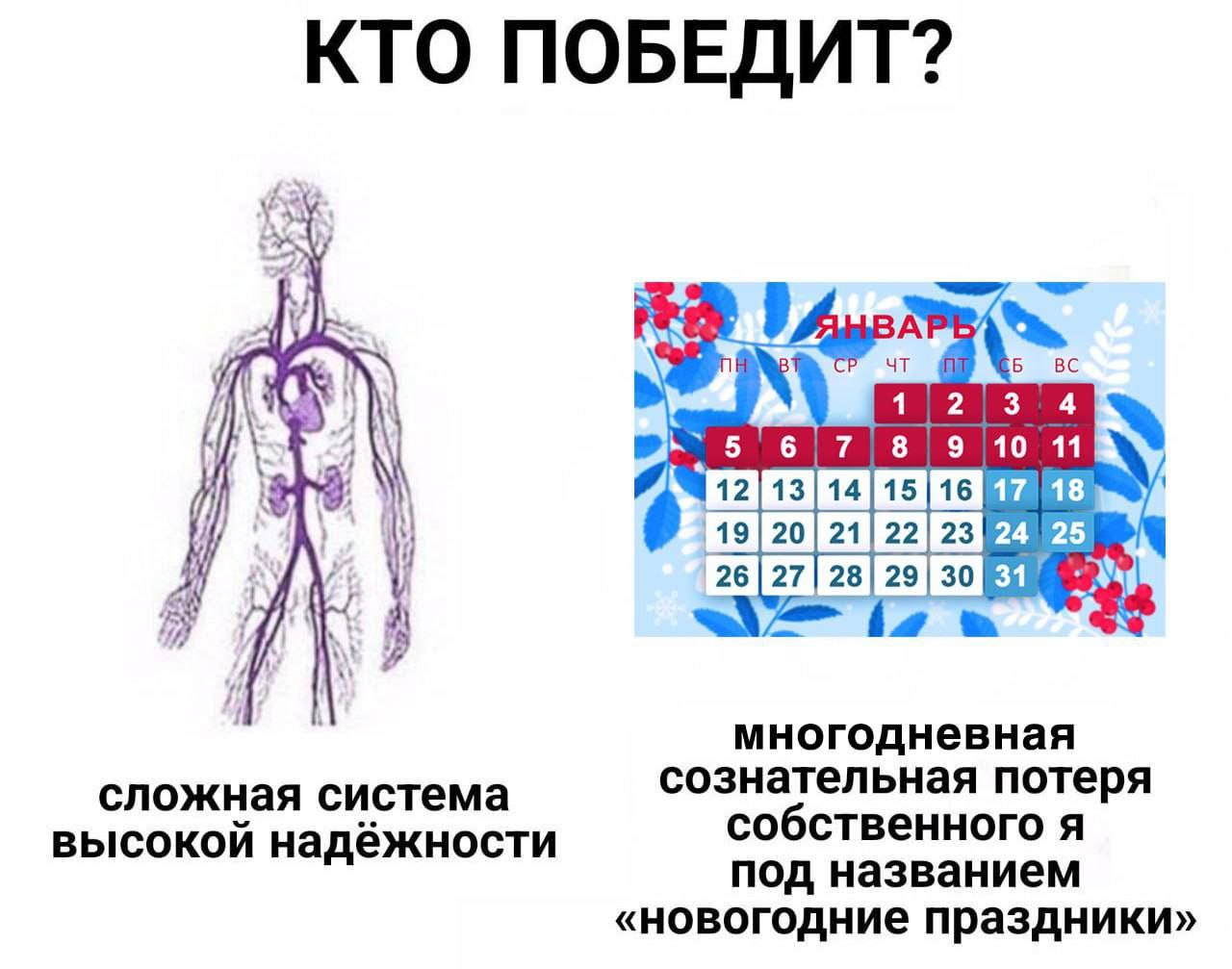 КТО ПОБЕДИТ? 4 5 6 7 8 9 10 11 13 14 15 19| 20| 21| 22| 23 77 26 27| 28| 29| 30 3 многодневная сложная система сознательная потеря высокои надежности собственного я под названием «новогодние праздники