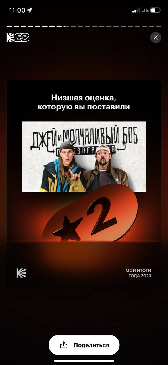11:00 4 Низшая оценка, которую вы поставили БОВ МОИ ИТОГИ ГОДА 2023 Поделиться