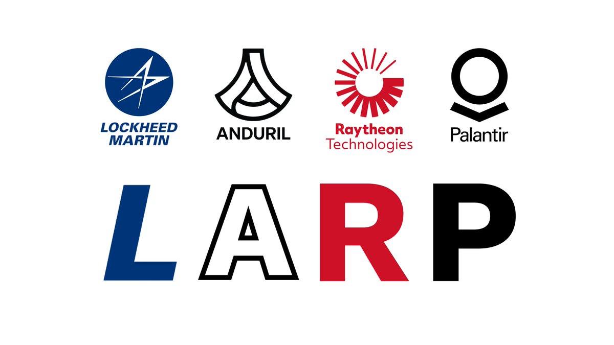 О LOCKHEED 3 MARTIN ANDURIL Palantir Technologies ГАВР