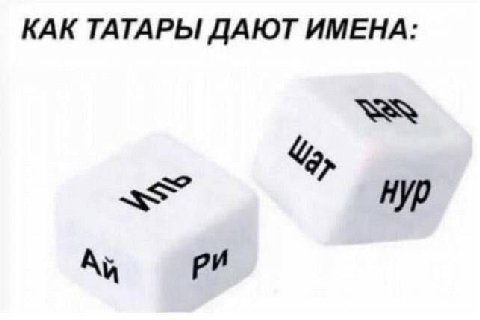 КАК ТАТАРЫ ДАЮТ ИМЕНА: Нур A,