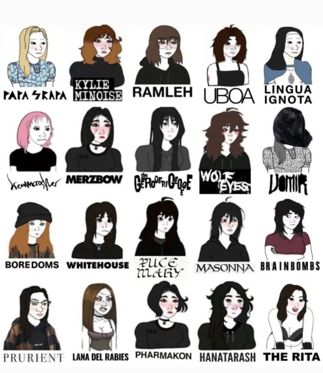 РАРА RAMLEH MERZBOW BOREDOMS WHITEHOUSE MASONNA BRAINBOMBS PHARMAKON HANATARASH THE RITA