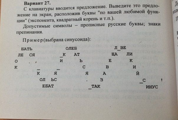 Вариант 27. С клавиатуры вводится предл ожение. Выведите это предло- "по вашей любимой функ- жение на экран, расположив буквы ции" (экспонента, квадратный корень и Допустимые символы прописные русские