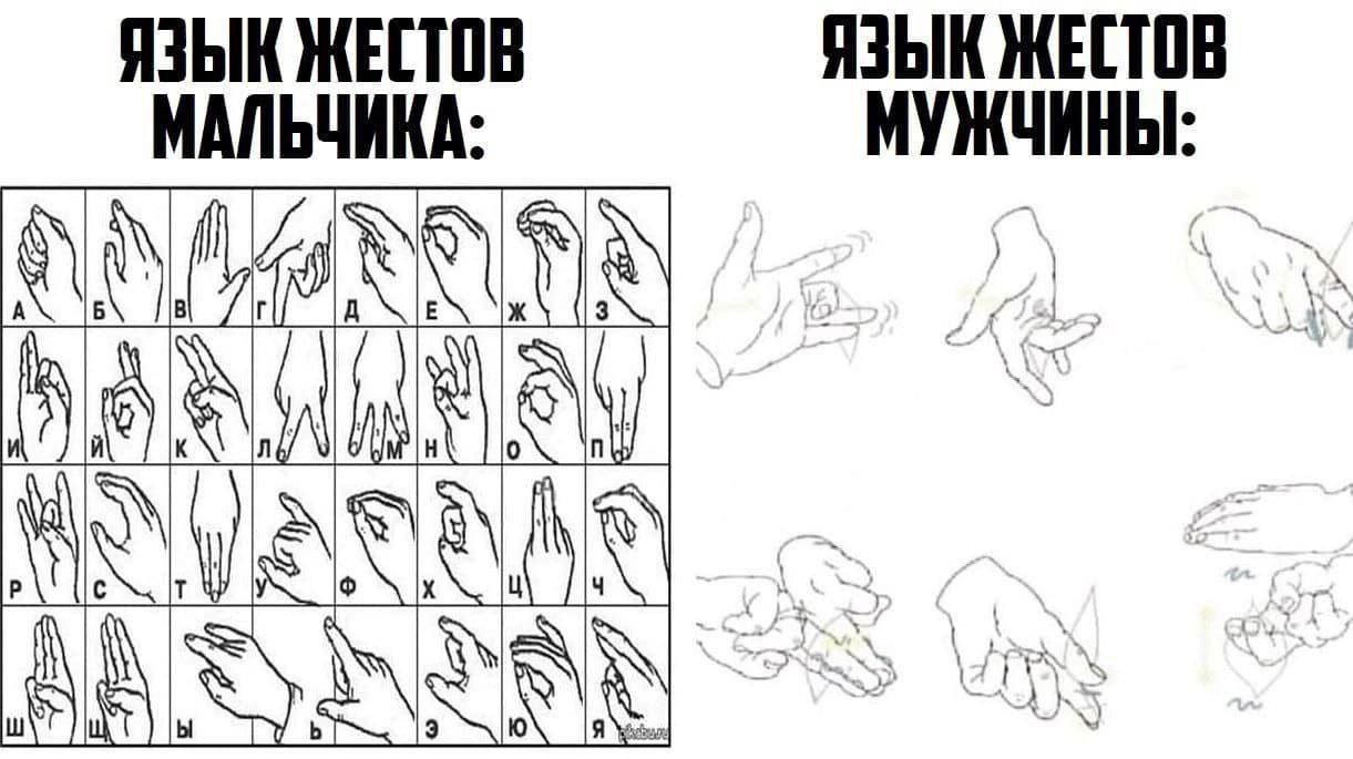 ЯЗЫК ЖЕСТОВ ЯЗЫК ЖЕСТОВ МАЛЬЧИКА: МУЖЧИНЫ:
