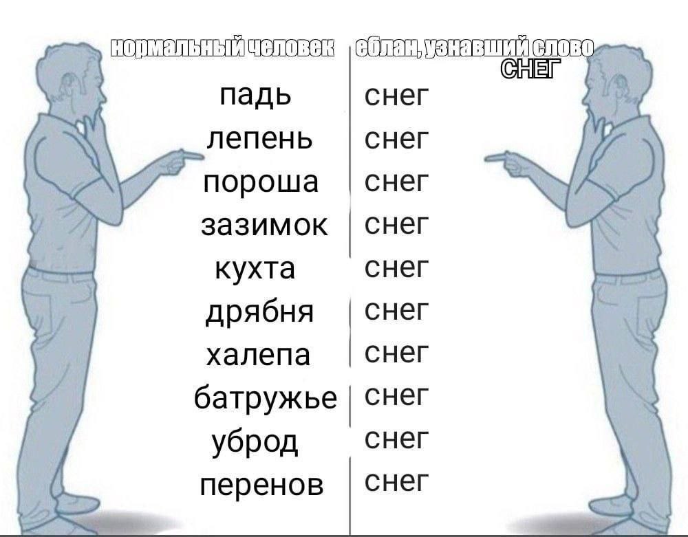 слово снег падь лепень снег снег пороша зазимок снег кухта снег дрябня снег халепа снег батружье снег уброд снег снег перенов