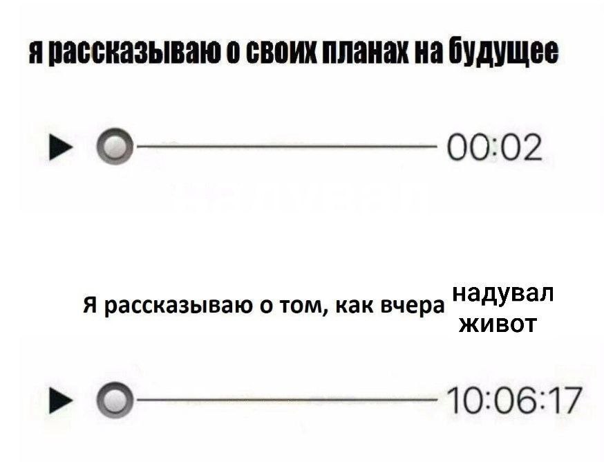 я рассказываю о своих планах на будущее Я рассказываю о том, как вчера живот