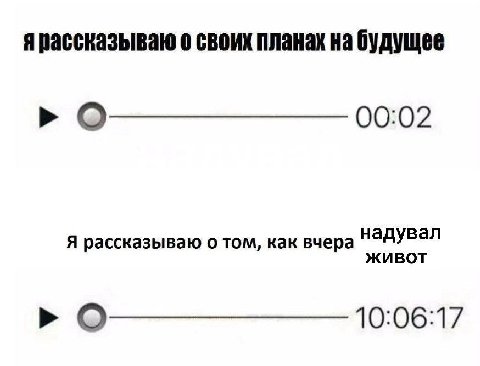 я рассказываю о своих планах на будущее Я рассказываю о том, как вчера живот
