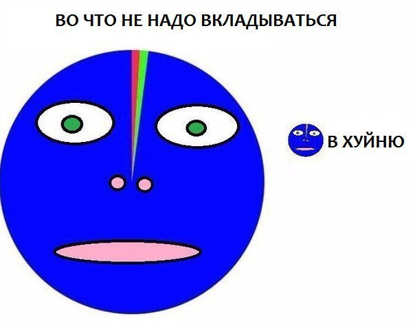 ВО ЧТО НЕ НАДО ВКЛАДЫВАТЬСЯ В ХУИНЮ