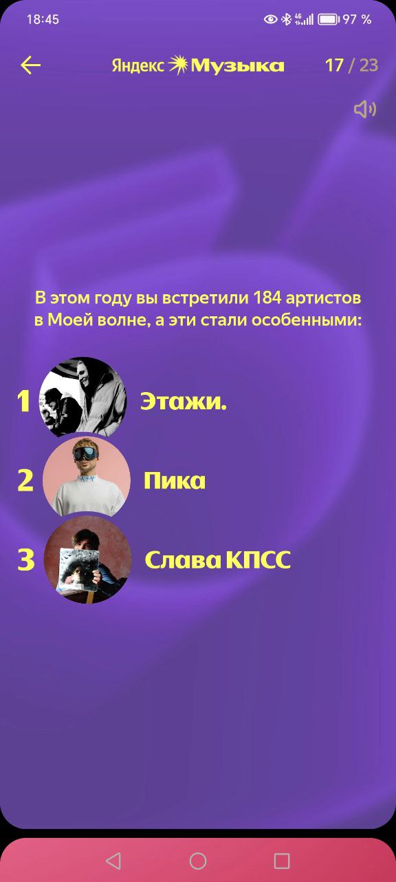18:45 Яндекс Музыка 17 23 В этом году вы встретили 184 артистов в Моей волне, а эти стали особенными: 1 Этажи. 2 Пика 3 Слава КПСС О О
