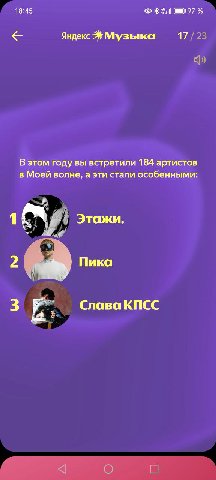 18:45 Яндекс Музыка 17 23 В этом году вы встретили 184 артистов в Моей волне, а эти стали особенными: 1 Этажи. 2 Пика 3 Слава КПСС О О