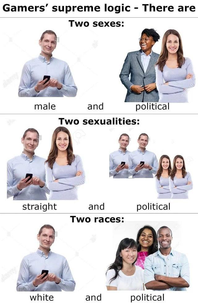 Gamers’ supreme logic There are Two sexes: та!е апа political Two sexualities: 73 and straight political Two races: white and political