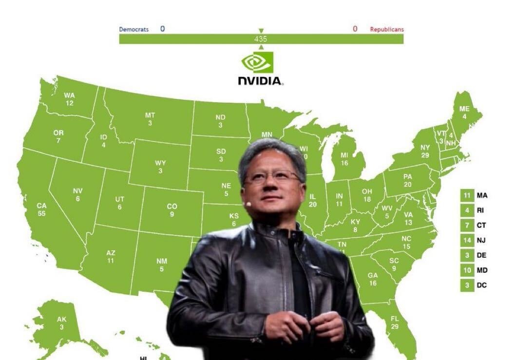 Democrats 0 Republicans NVIDIA. 20 4 16 29