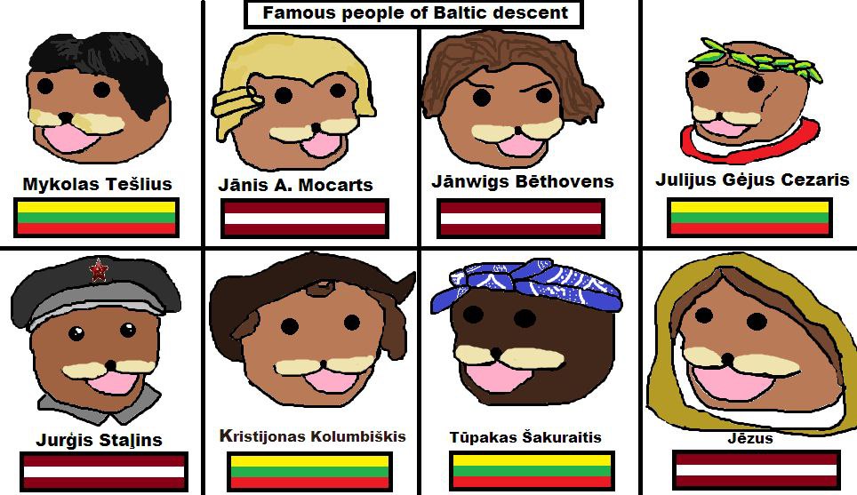 Famous people of Baltic descent Mykolas TeSlius Janis A. Macarts Janwigs Béthovens Julijus Géjus Cezaris A: Jurgis Stalins Kristijonas Kolumbiskis Тарака$ Sakuraitis