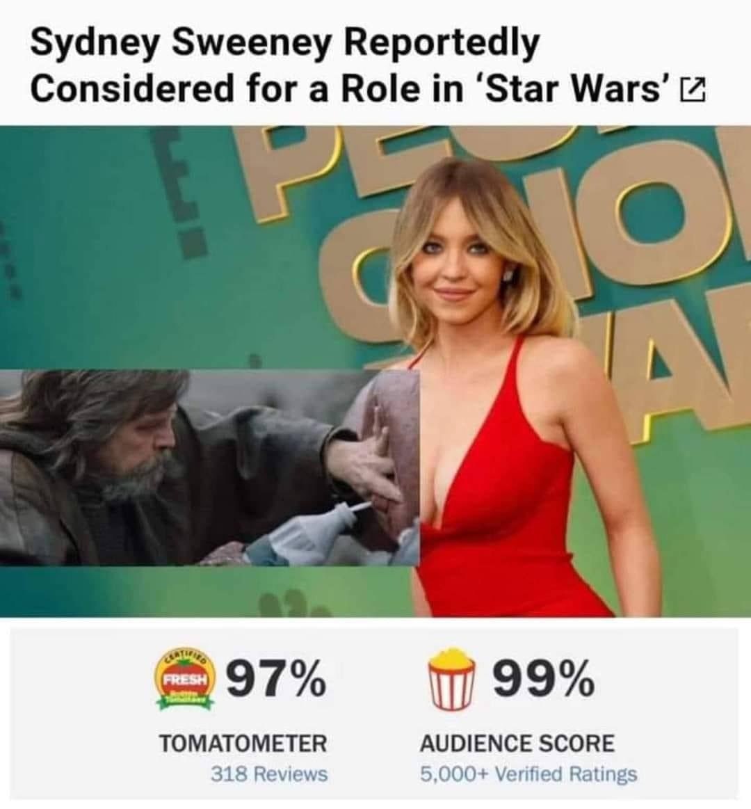 Sydney Sweeney Reportedly Considered for a Role in ‘Star Wars’ 4 wie 99% TOMATOMETER AUDIENCE SCORE 318 Reviews 5,000+ Verified Ratings