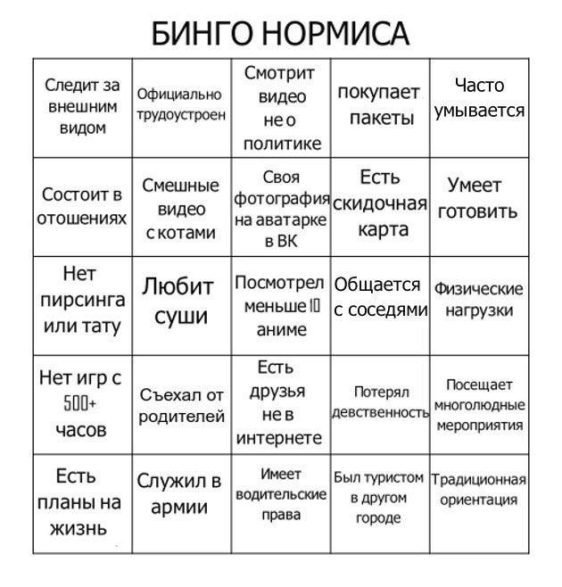 БИНГО НОРМИСА Смотрит Следит за Часто внешним Официально видео покупает трудоустроен нео пакеты умывается видом политике Своя Есть Состоит в Смешные Умеет видео фотографияскидочная ГОТОВИТЬ отошениях 