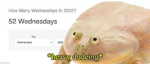 How Many Wednesdays In 2022? 52 Wednesdays Day Wednesdays 2022
