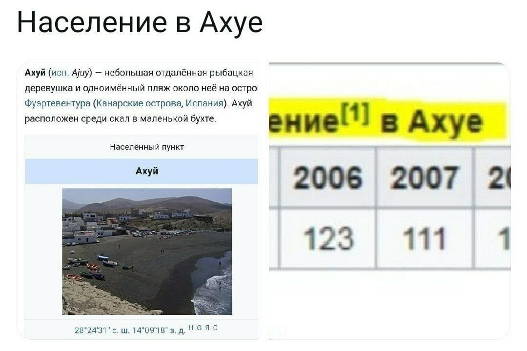 Население в Ахуе Ахуй (исп. Ajuy) небольшая отдалённая рыбацкая деревушка и одноимённый пляж около неё на остро! Фуэртевентура (Канарские острова, Испания). Ахуй расположен среди скал в маленькой бухт